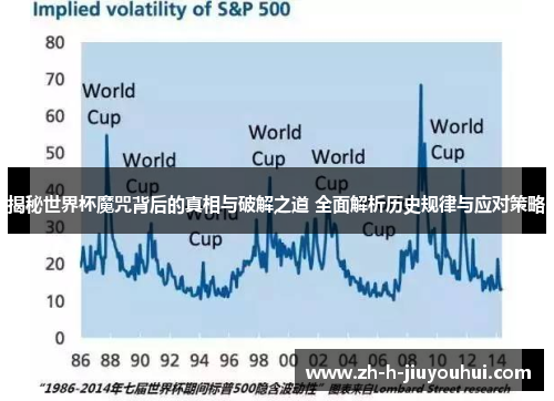揭秘世界杯魔咒背后的真相与破解之道 全面解析历史规律与应对策略