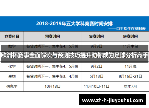 欧洲杯赛事全面解读与预测技巧提升助你成为足球分析高手