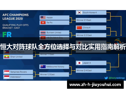 恒大对阵球队全方位选择与对比实用指南解析 恒大对阵球队全方位选择与对比实用指南解析