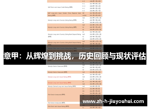 意甲：从辉煌到挑战，历史回顾与现状评估