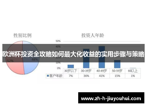 欧洲杯投资全攻略如何最大化收益的实用步骤与策略 欧洲杯投资全攻略如何最大化收益的实用步骤与策略
