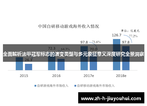 全面解析法甲冠军标志的演变类型与多元象征意义深度研究全景洞察 全面解析法甲冠军标志的演变类型与多元象征意义深度研究全景洞察