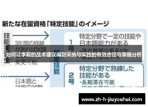 如何让李毅的战术建议得到采纳与实践的有效途径与策略分析 如何让李毅的战术建议得到采纳与实践的有效途径与策略分析