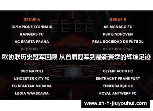 欧协联历史冠军回顾 从首届冠军到最新赛季的辉煌足迹
