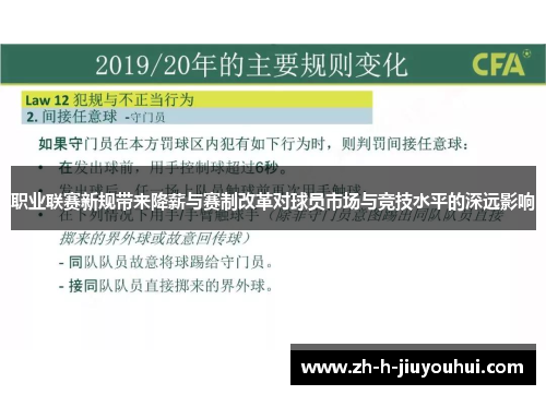 职业联赛新规带来降薪与赛制改革对球员市场与竞技水平的深远影响