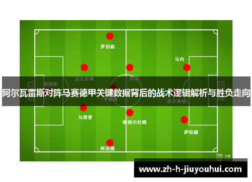 阿尔瓦雷斯对阵马赛德甲关键数据背后的战术逻辑解析与胜负走向 阿尔瓦雷斯对阵马赛德甲关键数据背后的战术逻辑解析与胜负走向